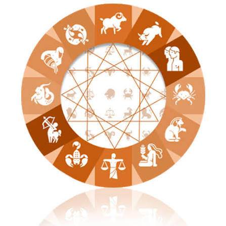 Calibrating Analytical Esoteric Protocols To Source The Best Astrologers For Guidance