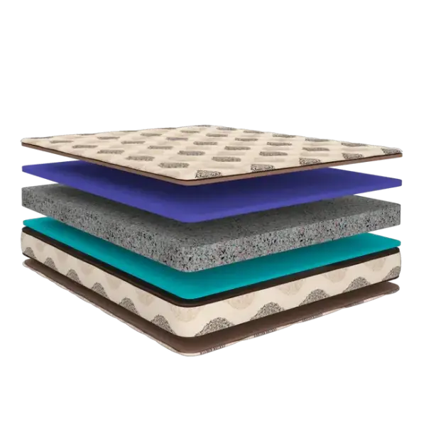 Nilkamal-WELL BOND FOAM MATTRESS