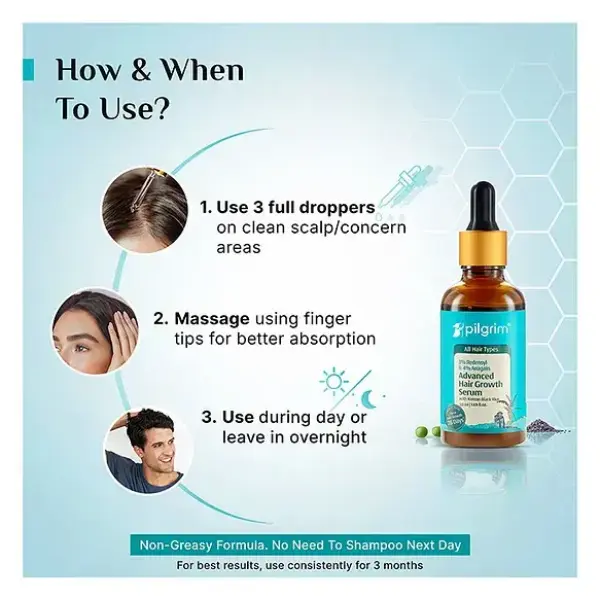 Pilgrim- Redensyl 3% + Anagain 4% Advanced Hair Growth Serum With Natural Ingredients - 50 ml